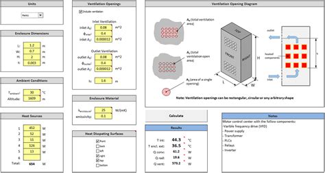 temperature control in sealed enclosures